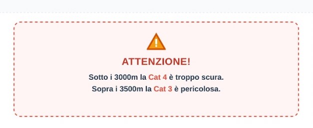 Lenti da sci categoria 3 o 4: differenze e quando usarle Lenti da sci categoria 3 o 4: differenze e quando usarle